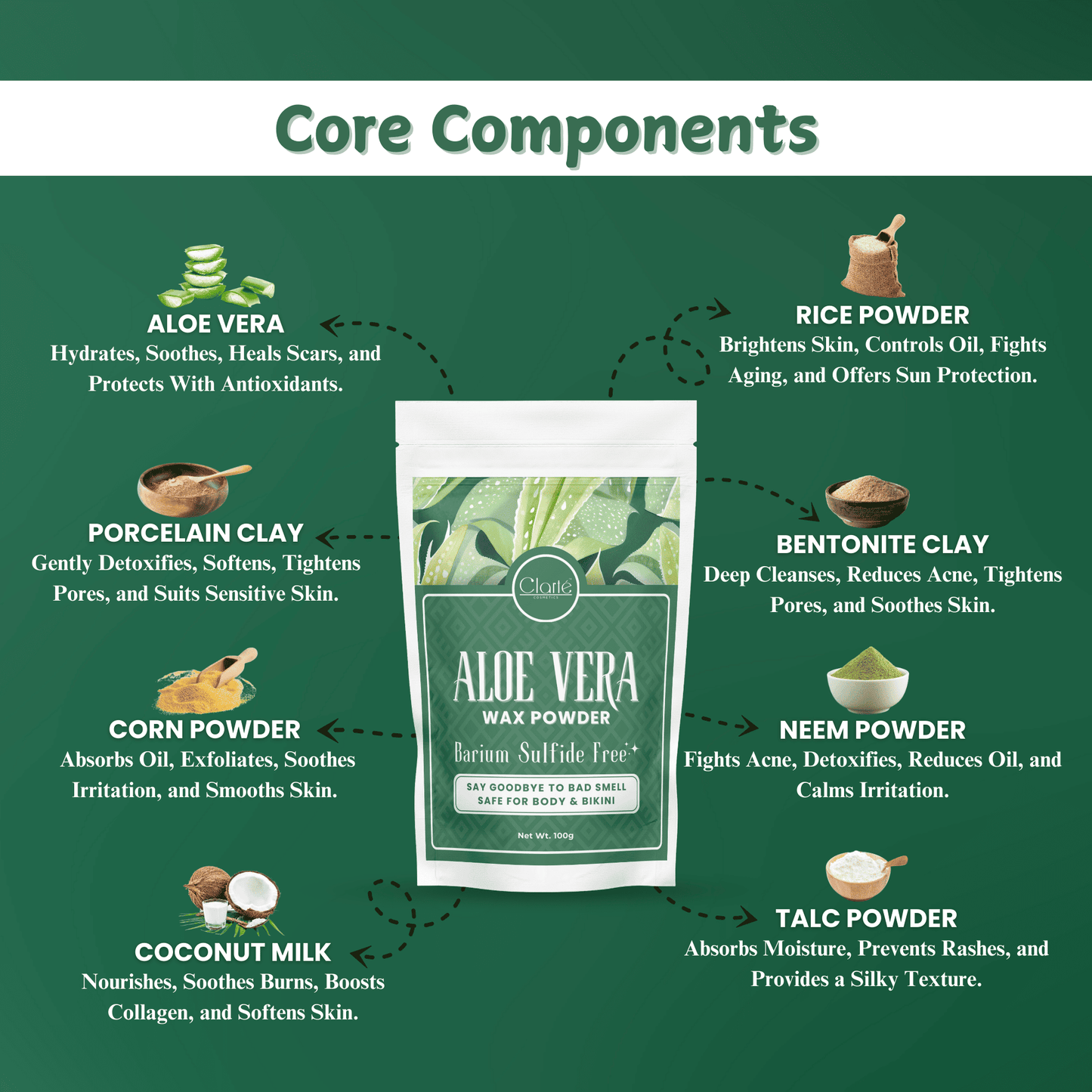 Aloe Vera Body Hair Removal Herbal Wax Powder - BaS Free