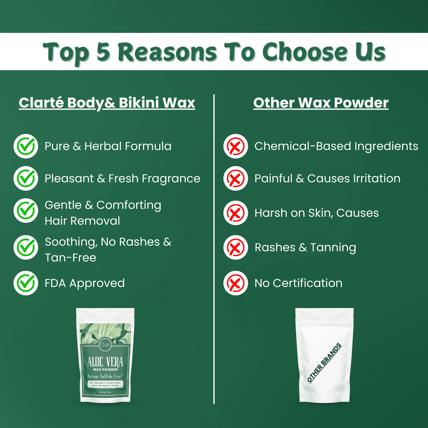 Aloe Vera Body Hair Removal Herbal Wax Powder - BaS Free